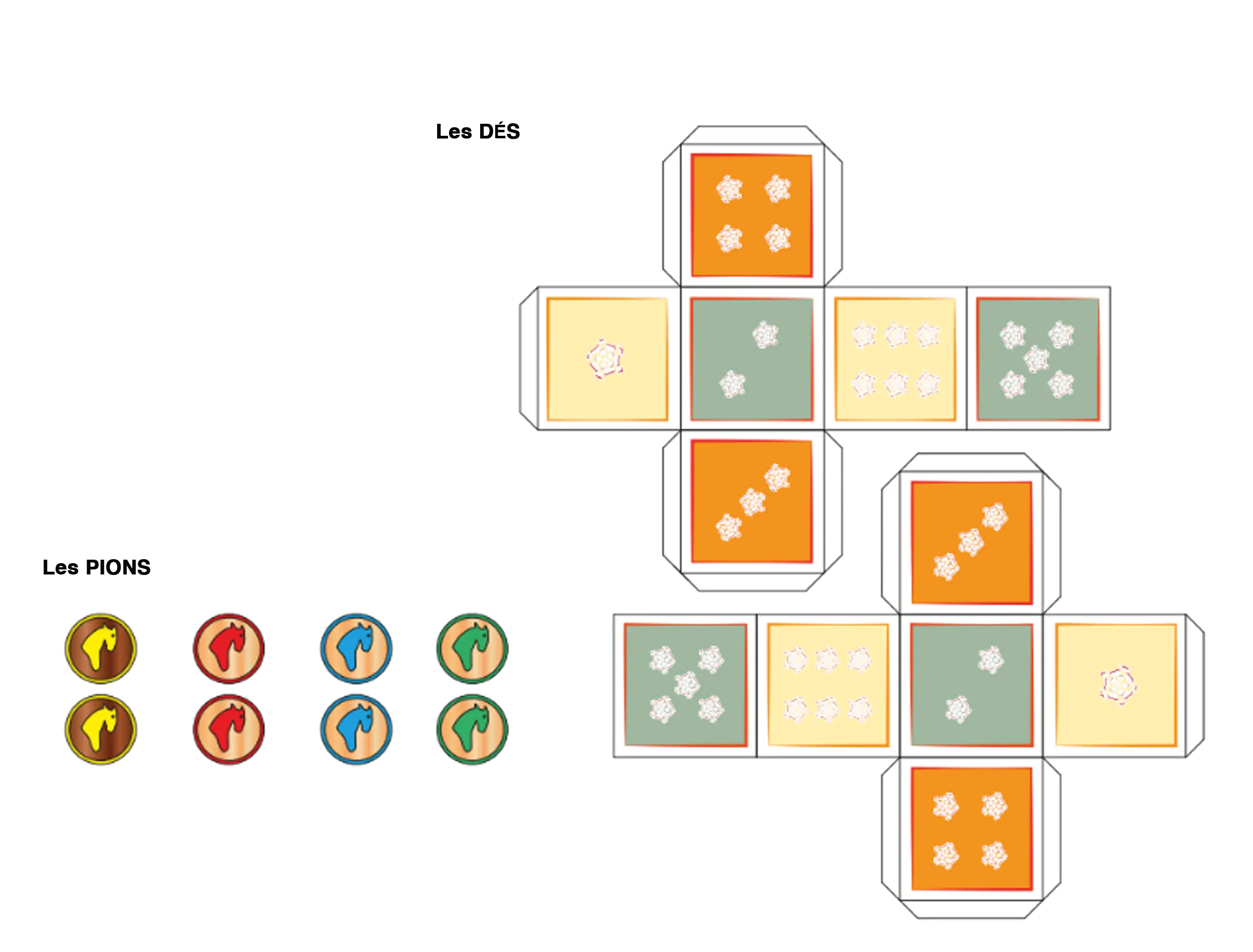 Feuille à découper pour le jeu de l'oie